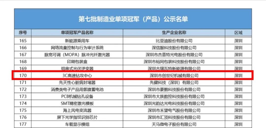 itb8888通博(中国区)官方网站