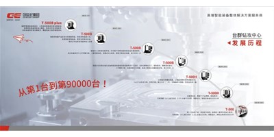 匠心品质，，卓越不凡 — itb8888通博精机钻铣加工中心